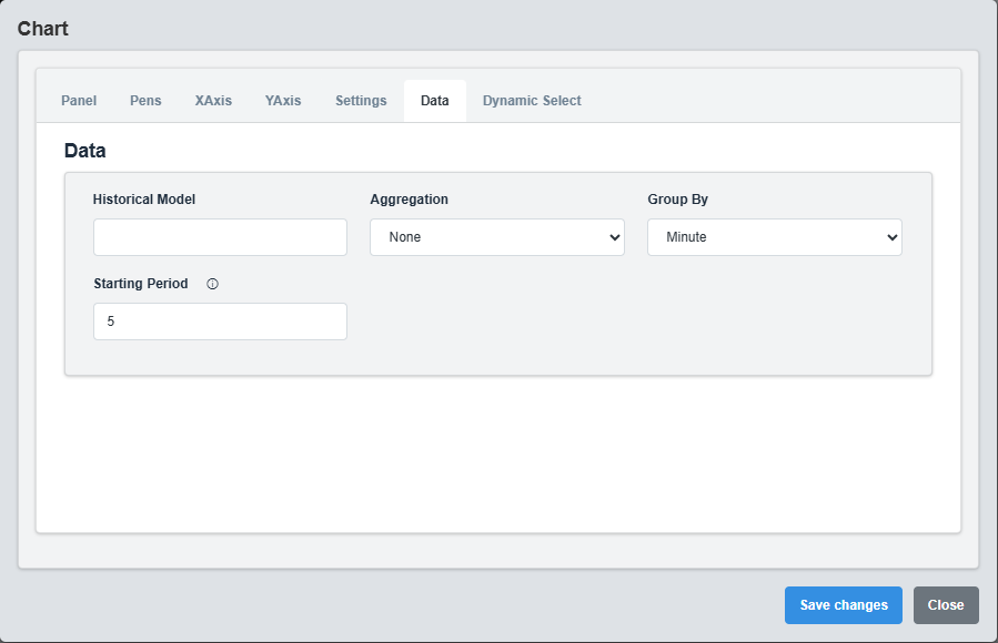 Data Configuration Tab
