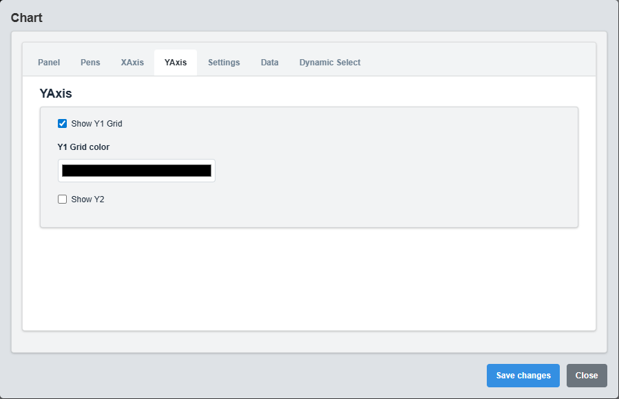 Y-Axis Configuration Tab