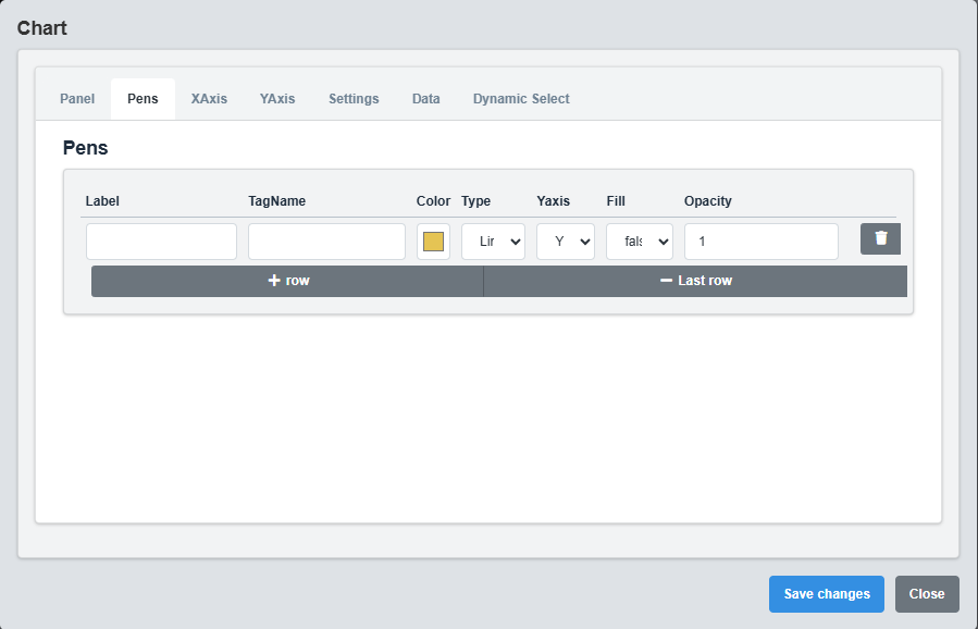 Pens Configuration Tab