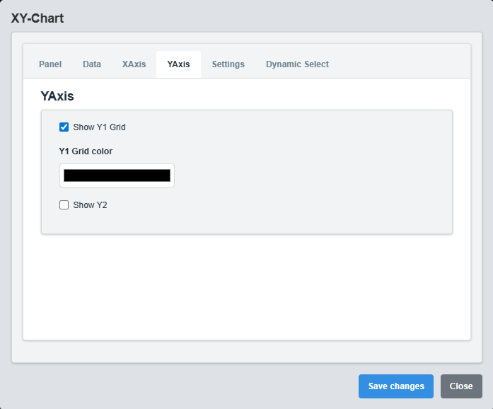 Y-Axis Configuration Tab