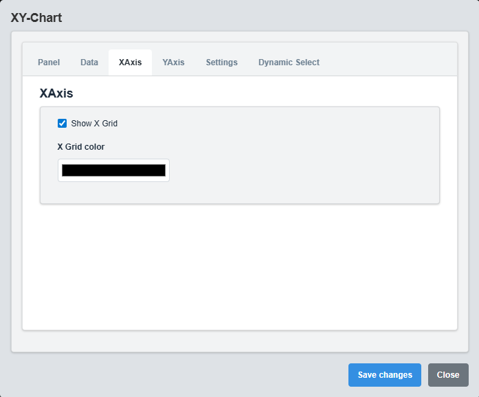 X-Axis Configuration Tab
