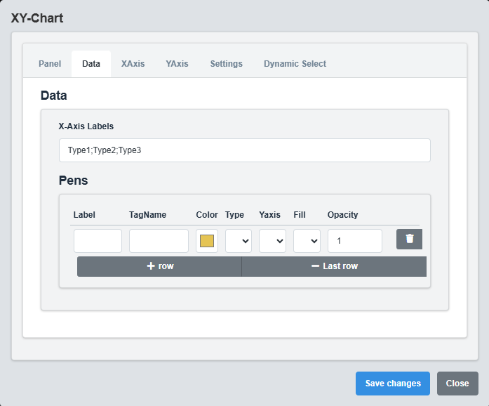 Data Configuration Tab
