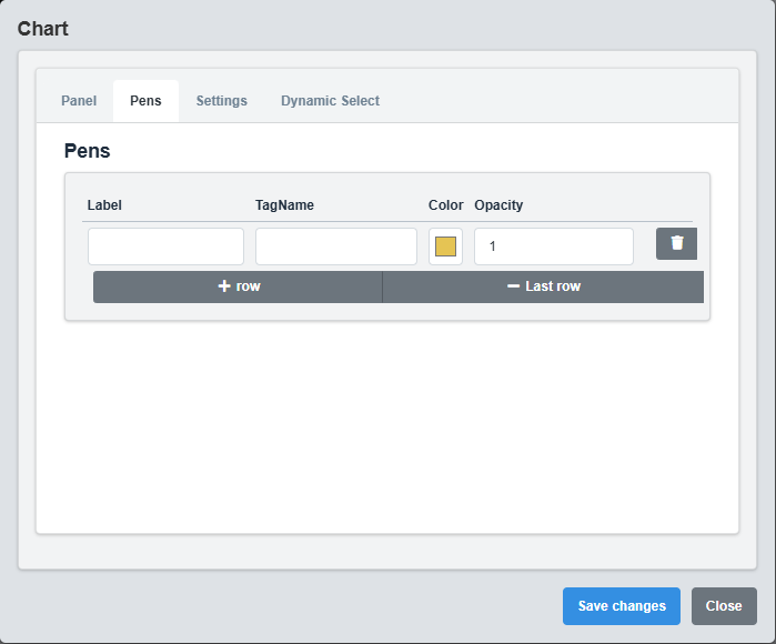Pens Configuration Tab