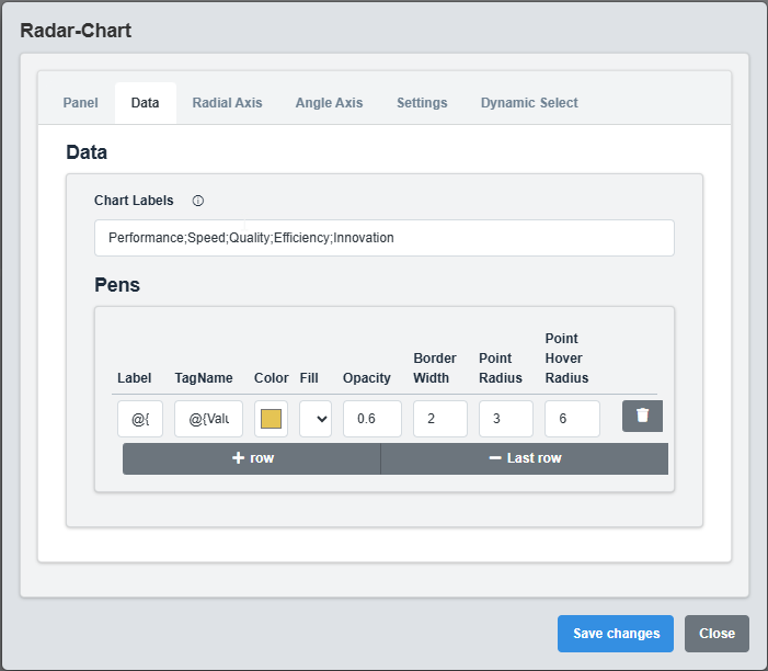 Data Configuration Tab