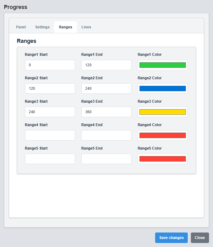 Ranges Configuration Tab