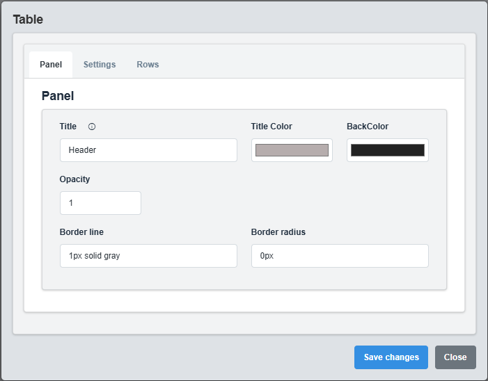 Panel Configuration Tab